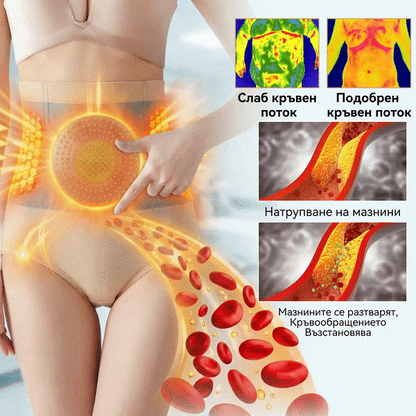 Официален магазин |💫👙 𝐏𝐀𝐔𝐑𝐀𝐉𝐔® 𝟐𝟎𝟐𝟔 МОРИНГА И БЕРБЕРИН 4 B 1 Къси Панталони За Скулптуриране С Микрочастици И Изгаряне На Мазнини