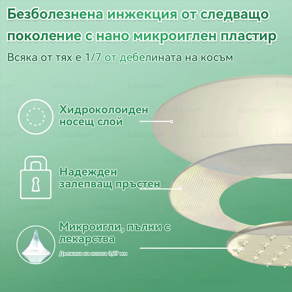 Официален магазин  | 𝑳𝒖𝒙𝒂𝒓𝒊𝒔🌟🔥 Моринга X Берберин 10-In-1 Напреднал Нано Микроигли Пластир (Един път на ден, видими промени за 7 дни）✅ Ожиряване, диабет, сънна апнея и проблеми със ставите.