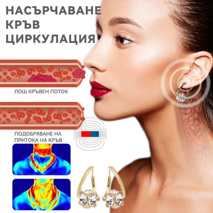（ПРОМОЦИЯ В ПОСЛЕДНИЯ ДЕН - 80% ОТСТЪПКА🔥)👩‍⚕️🎉 𝐂𝐙𝐓𝐈𝐂𝐋𝐄® Лимфна енергийна магнезиева терапия с германиеви обеци
