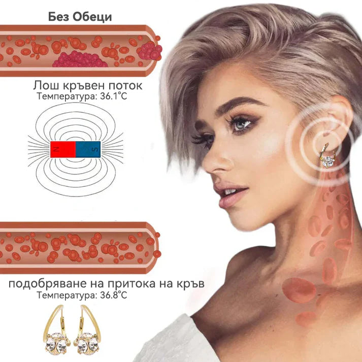 （ПРОМОЦИЯ В ПОСЛЕДНИЯ ДЕН - 80% ОТСТЪПКА🔥)👩‍⚕️🎉 𝐂𝐙𝐓𝐈𝐂𝐋𝐄® Лимфна енергийна магнезиева терапия с германиеви обеци