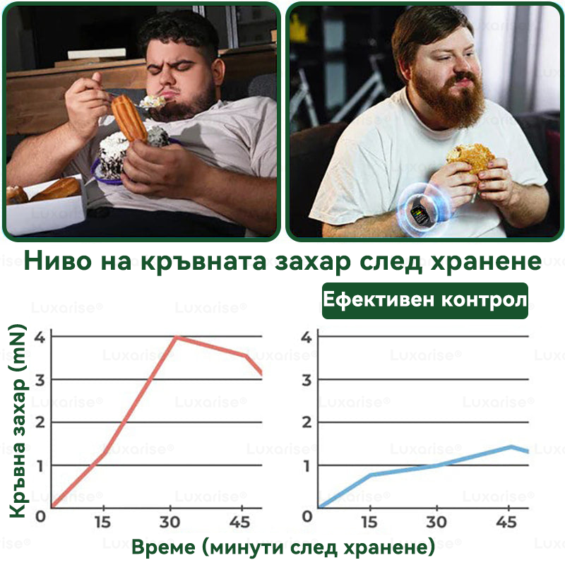 Официален магазин  | 𝑳𝒖𝒙𝒂𝒓𝒊𝒔🌟🔥 Моринга X Берберин 10-In-1 Напреднал Нано Микроигли Пластир (Един път на ден, видими промени за 7 дни）✅ Ожиряване, диабет, сънна апнея и проблеми със ставите.